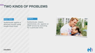 TWO KINDS OF PROBLEMS 
DIRECT BIND
Authenticate against a
directory service using
simple direct bind.
SEARCH
Authenticate, import,
synchronize, etc. against an
LDAP service by searching
for a particular entry
 