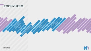 ECOSYSTEM
PIG
JO
B
BRO
W
SER
JO
B
DESIG
N
ER
O
O
ZIEH
IVE
IM
PALA
M
ETASTO
RE
BRO
W
SER
SEARC
HH
BASE
BRO
W
SER
SQ
O
O
P
ZO
O
KEEPER
U
SER
ADM
INDB
Q
U
ERY
SPARKH
O
M
E
...
FILE
BRO
W
SER
 