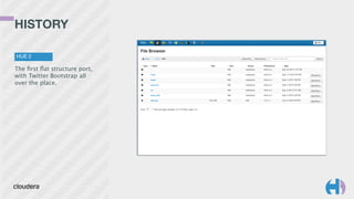 HISTORY 
HUE 2
The ﬁrst ﬂat structure port,
with Twitter Bootstrap all
over the place.
 