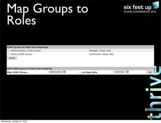 PLONE CONFERENCE 2010Map Groups to
Roles
Wednesday, October 27, 2010
 