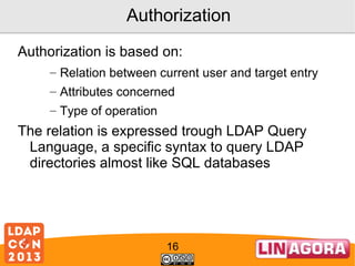 Build your LDAP Web Interface with LinID Directory Manager | PDF