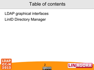 Build your LDAP Web Interface with LinID Directory Manager | PDF