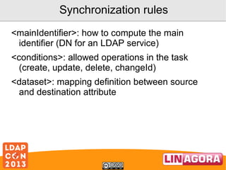 Synchronization rules
<mainIdentifier>: how to compute the main
identifier (DN for an LDAP service)
<conditions>: allowed operations in the task
(create, update, delete, changeId)
<dataset>: mapping definition between source
and destination attribute

 