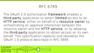 5
RFC 6749
The OAuth 2.0 authorization framework enables a
third-party application to obtain limited access to an
HTTP ser...