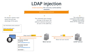 ldagwvwvbwbwvvvvvvvvvvvvvvvvvvvvvvvvvvvvvvvvvpinjection.pptx