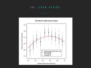 I I I . U S E R S T U D Y
 