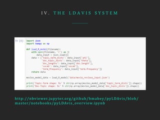 I V . T H E L D A V I S S Y S T E M
http://nbviewer.jupyter.org/github/bmabey/pyLDAvis/blob/
master/notebooks/pyLDAvis_overview.ipynb
 