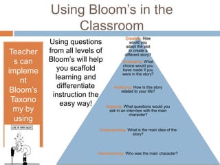 Using Bloom’s in the
Classroom
Using questions
from all levels of
Bloom’s will help
you scaffold
learning and
differentiate
instruction the
easy way!
Teacher
s can
impleme
nt
Bloom’s
Taxono
my by
using
HOT
Question
s!
Creating: How
would you
adapt the plot
to create a
different story?
Evaluating: What
choice would you
have made if you
were in the story?
Analyzing: How is this story
related to your life?
Applying: What questions would you
ask in an interview with the main
character?
Understanding: What is the main idea of the
story?
Remembering: Who was the main character?
 