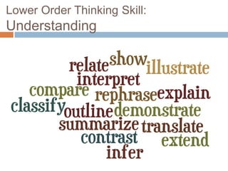 Lower Order Thinking Skill:
Understanding
 