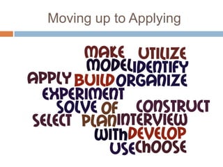 Moving up to Applying
 