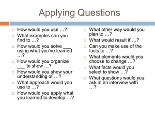 Applying Questions
 How would you use …?
 What examples can you
find to …?
 How would you solve ___
using what you’ve learned
…?
 How would you organize
___ to show …?
 How would you show your
understanding of …?
 What approach would you
use to …?
 How would you apply what
you learned to develop …?
 What other way would you
plan to …?
 What would result if …?
 Can you make use of the
facts to …?
 What elements would you
choose to change …?
 What facts would you
select to show …?
 What questions would you
ask in an interview with
…?
 