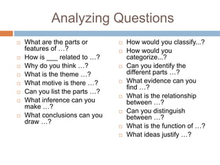 Analyzing Questions
 What are the parts or
features of …?
 How is ___ related to …?
 Why do you think …?
 What is the theme …?
 What motive is there …?
 Can you list the parts …?
 What inference can you
make …?
 What conclusions can you
draw …?
 How would you classify...?
 How would you
categorize...?
 Can you identify the
different parts …?
 What evidence can you
find …?
 What is the relationship
between …?
 Can you distinguish
between …?
 What is the function of …?
 What ideas justify …?
 