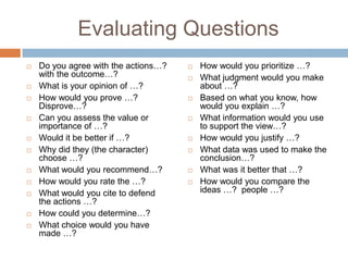 Evaluating Questions
 Do you agree with the actions…?
with the outcome…?
 What is your opinion of …?
 How would you prove …?
Disprove…?
 Can you assess the value or
importance of …?
 Would it be better if …?
 Why did they (the character)
choose …?
 What would you recommend…?
 How would you rate the …?
 What would you cite to defend
the actions …?
 How could you determine…?
 What choice would you have
made …?
 How would you prioritize …?
 What judgment would you make
about …?
 Based on what you know, how
would you explain …?
 What information would you use
to support the view…?
 How would you justify …?
 What data was used to make the
conclusion…?
 What was it better that …?
 How would you compare the
ideas …? people …?
 