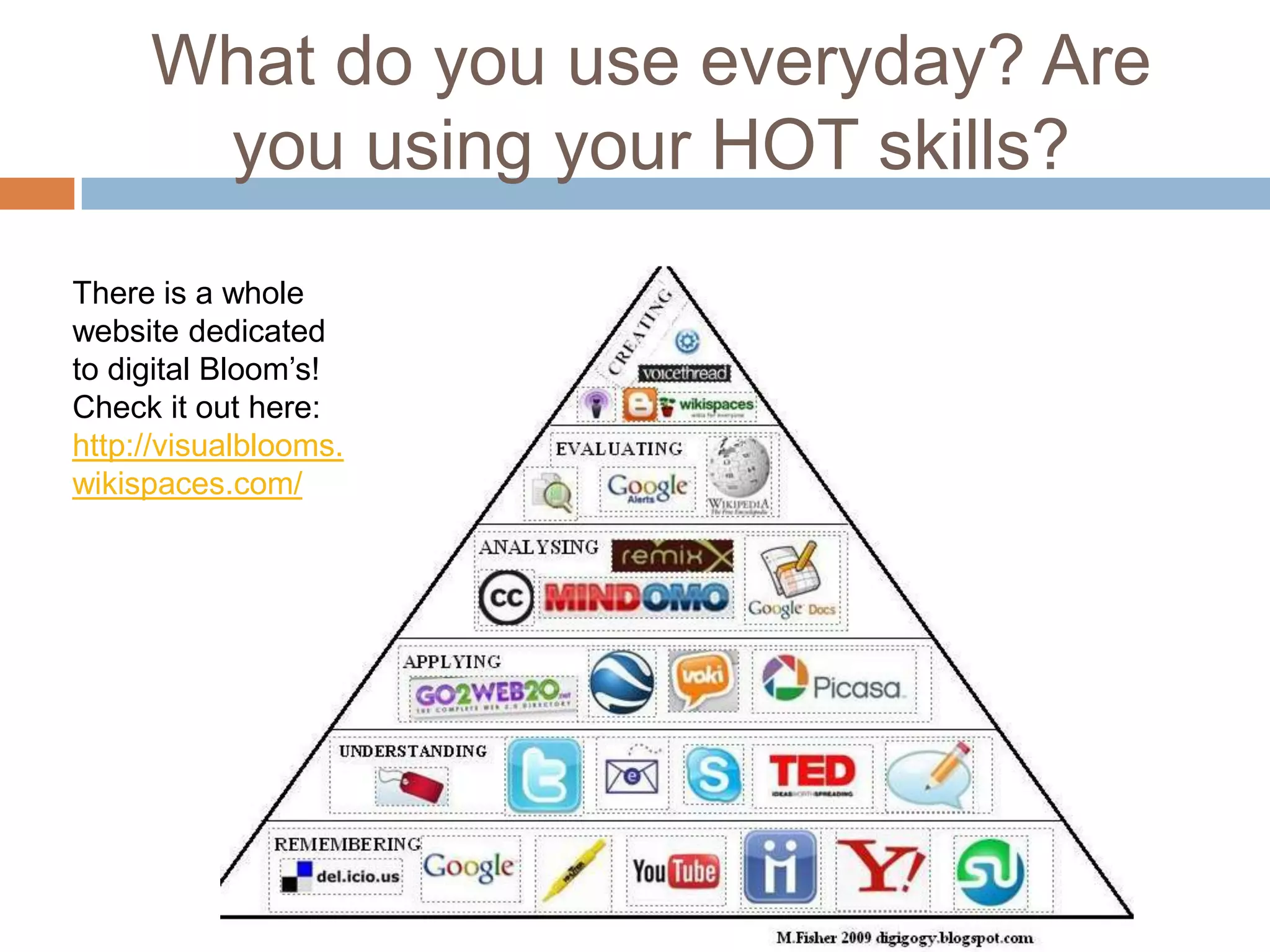 What do you use everyday? Are you using your HOT skills?There is a whole website dedicated to digital Bloom’s! Check it out here: http://visualblooms.wikispaces.com/