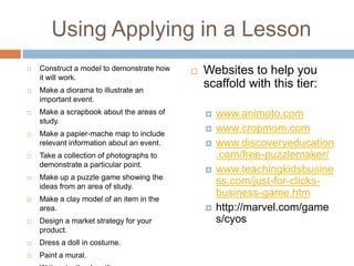 Using Applying in a LessonConstruct a model to demonstrate how it will work.Make a diorama to illustrate an important event.Make a scrapbook about the areas of study.Make a papier-mache map to include relevant information about an event.Take a collection of photographs to demonstrate a particular point.Make up a puzzle game showing the ideas from an area of study.Make a clay model of an item in the area.Design a market strategy for your product.Dress a doll in costume.Paint a mural.Write a textbook outline.Websites to help you scaffold with this tier:www.animoto.comwww.cropmom.comwww.discoveryeducation.com/free-puzzlemaker/www.teachingkidsbusiness.com/just-for-clicks-business-game.htmhttp://marvel.com/games/cyos
