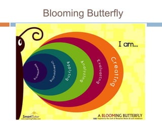 Blooming Butterfly