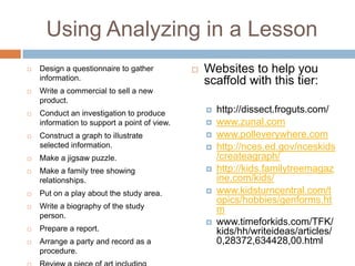 Using Analyzing in a Lesson<br />Design a questionnaire to gather information.<br />Write a commercial to sell a new produ...