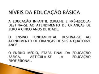 A EDUCAÇÃO INFANTIL (CRECHE E PRÉ-ESCOLA)
DESTINA-SE AO ATENDIMENTO DE CRIANÇAS DE
ZERO A CINCO ANOS DE IDADE.
O ENSINO FUNDAMENTAL DESTINA-SE AO
ATENDIMENTO DE CRIANÇAS DE SEIS A QUATORZE
ANOS.
O ENSINO MÉDIO, ETAPA FINAL DA EDUCAÇÃO
BÁSICA, ARTICULA-SE À EDUCAÇÃO
PROFISSIONAL.
 