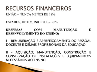 UNIÃO – NUNCA MENOS DE 18%
ESTADOS, DF E MUNICIPIOS - 25%
DESPESAS COM MANUTENÇÃO E
DESENVOLVIMENTO DO ENSINO:
I – REMUNERAÇÃO E APERFEIÇOAMENTO DO PESSOAL
DOCENTE E DEMAIS PROFISSIONAIS DA EDUCAÇÃO;
II – AQUISIÇÃO, MANUTENÇÃO, CONSTRUÇÃO E
CONSERVAÇÃO DE INSTALAÇÕES E EQUIPAMENTOS
NECESSÁRIOS AO ENSINO
 