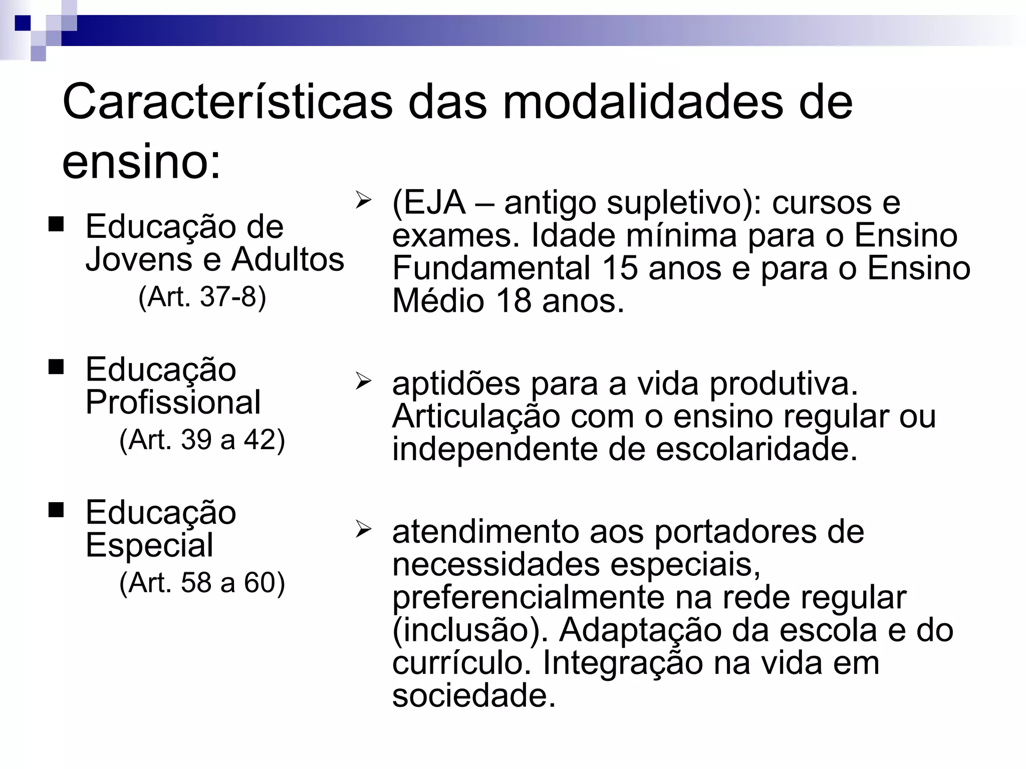 Características das modalidades de ensino: Educação de Jovens e Adultos (Art. 37-8)‏ Educação Profissional (Art. 39 a 42)‏ Educação Especial (Art. 58 a 60)‏ (EJA – antigo supletivo): cursos e exames. Idade mínima para o Ensino Fundamental 15 anos e para o Ensino Médio 18 anos. aptidões para a vida produtiva. Articulação com o ensino regular ou independente de escolaridade. atendimento aos portadores de necessidades especiais, preferencialmente na rede regular (inclusão). Adaptação da escola e do currículo. Integração na vida em sociedade. 