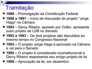 Tramitação  1988  – Promulgação da Constituição Federal  1988   a 1991  – Início de discussão do projeto “Jorge Hage” na Câmara 1992  –   Darcy Ribeiro, apoiado por Collor, apresenta outro projeto de LDB no Senado 1992   a 1993  – Os dois projetos são discutidos ao mesmo tempo no Congresso Nacional 1993 –  O projeto Jorge Hage é aprovado na Câmara e vai para o Senado 1995 –  O projeto é considerado inconstitucional e Darcy Ribeiro reapresenta seu antigo projeto de lei 1996 –  Aprovação da lei, em dezembro. 