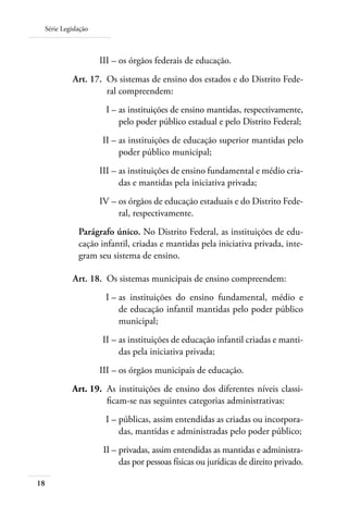 Série Legislação
18
	 III –	os órgãos federais de educação.
	 Art. 17.	 Os sistemas de ensino dos estados e do Distrito Fede-
ral compreendem:
	 I –	as instituições de ensino mantidas, respectivamente,
pelo poder público estadual e pelo Distrito Federal;
	 II –	as instituições de educação superior mantidas pelo
poder público municipal;
	 III –	as instituições de ensino fundamental e médio cria-
das e mantidas pela iniciativa privada;
	 IV –	os órgãos de educação estaduais e do Distrito Fede-
ral, respectivamente.
Parágrafo único. No Distrito Federal, as instituições de edu-
cação infantil, criadas e mantidas pela iniciativa privada, inte-
gram seu sistema de ensino.
	 Art. 18.	 Os sistemas municipais de ensino compreendem:
	 I –	as instituições do ensino fundamental, médio e
de educação infantil mantidas pelo poder público
municipal;
	 II –	as instituições de educação infantil criadas e manti-
das pela iniciativa privada;
	 III –	os órgãos municipais de educação.
	 Art. 19.	 As instituições de ensino dos diferentes níveis classi-
ﬁcam-se nas seguintes categorias administrativas:
	 I –	públicas, assim entendidas as criadas ou incorpora-
das, mantidas e administradas pelo poder público;
	 II –	privadas, assim entendidas as mantidas e administra-
das por pessoas físicas ou jurídicas de direito privado.
 