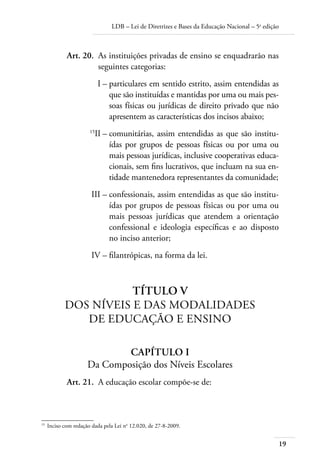 LDB – Lei de Diretrizes e Bases da Educação Nacional – 5a
edição
19
	 Art. 20.	 As instituições privadas de ensino se enquadrarão nas
seguintes categorias:
	 I –	particulares em sentido estrito, assim entendidas as
que são instituídas e mantidas por uma ou mais pes-
soas físicas ou jurídicas de direito privado que não
apresentem as características dos incisos abaixo;
	 15
II –	comunitárias, assim entendidas as que são institu-
ídas por grupos de pessoas físicas ou por uma ou
mais pessoas jurídicas, inclusive cooperativas educa-
cionais, sem fins lucrativos, que incluam na sua en-
tidade mantenedora representantes da comunidade;
	 III –	confessionais, assim entendidas as que são institu-
ídas por grupos de pessoas físicas ou por uma ou
mais pessoas jurídicas que atendem a orientação
confessional e ideologia especíﬁcas e ao disposto
no inciso anterior;
	 IV –	ﬁlantrópicas, na forma da lei.
TÍTULO V
DOS NÍVEIS E DAS MODALIDADES
DE EDUCAÇÃO E ENSINO
CAPÍTULO I
Da Composição dos Níveis Escolares
	 Art. 21.	 A educação escolar compõe-se de:
15	
Inciso com redação dada pela Lei no
12.020, de 27-8-2009.
 