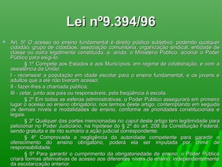 Lei nº9.394/96Lei nº9.394/96
 Art. 5º O acesso ao ensino fundamental é direito público subjetivo, podendo qualquerArt. 5º O acesso ao ensino fundamental é direito público subjetivo, podendo qualquer
cidadão, grupo de cidadãos, associação comunitária, organização sindical, entidade decidadão, grupo de cidadãos, associação comunitária, organização sindical, entidade de
classe ou outra legalmente constituída, e, ainda, o Ministério Público, acionar o Poderclasse ou outra legalmente constituída, e, ainda, o Ministério Público, acionar o Poder
Público para exigi-lo.Público para exigi-lo.
§ 1º Compete aos Estados e aos Municípios, em regime de colaboração, e com a§ 1º Compete aos Estados e aos Municípios, em regime de colaboração, e com a
assistência da União:assistência da União:
I - recensear a população em idade escolar para o ensino fundamental, e os jovens eI - recensear a população em idade escolar para o ensino fundamental, e os jovens e
adultos que a ele não tiveram acesso;adultos que a ele não tiveram acesso;
II - fazer-lhes a chamada pública;II - fazer-lhes a chamada pública;
III - zelar, junto aos pais ou responsáveis, pela freqüência à escola.III - zelar, junto aos pais ou responsáveis, pela freqüência à escola.
§ 2º Em todas as esferas administrativas, o Poder Público assegurará em primeiro§ 2º Em todas as esferas administrativas, o Poder Público assegurará em primeiro
lugar o acesso ao ensino obrigatório, nos termos deste artigo, contemplando em seguidalugar o acesso ao ensino obrigatório, nos termos deste artigo, contemplando em seguida
os demais níveis e modalidades de ensino, conforme as prioridades constitucionais eos demais níveis e modalidades de ensino, conforme as prioridades constitucionais e
legais.legais.
§ 3º Qualquer das partes mencionadas no§ 3º Qualquer das partes mencionadas no caputcaput deste artigo tem legitimidade paradeste artigo tem legitimidade para
peticionar no Poder Judiciário, na hipótese do § 2º do art. 208 da Constituição Federal,peticionar no Poder Judiciário, na hipótese do § 2º do art. 208 da Constituição Federal,
sendo gratuita e de rito sumário a ação judicial correspondente.sendo gratuita e de rito sumário a ação judicial correspondente.
§ 4º Comprovada a negligência da autoridade competente para garantir o§ 4º Comprovada a negligência da autoridade competente para garantir o
oferecimento do ensino obrigatório, poderá ela ser imputada por crime deoferecimento do ensino obrigatório, poderá ela ser imputada por crime de
responsabilidade.responsabilidade.
§ 5º Para garantir o cumprimento da obrigatoriedade de ensino, o Poder Público§ 5º Para garantir o cumprimento da obrigatoriedade de ensino, o Poder Público
criará formas alternativas de acesso aos diferentes níveis de ensino, independentementecriará formas alternativas de acesso aos diferentes níveis de ensino, independentemente
da escolarização anterior.da escolarização anterior.
 
