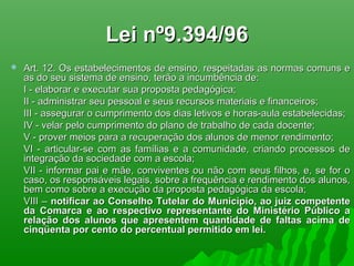 Lei nº9.394/96Lei nº9.394/96
 Art. 12. Os estabelecimentos de ensino, respeitadas as normas comuns eArt. 12. Os estabelecimentos de ensino, respeitadas as normas comuns e
as do seu sistema de ensino, terão a incumbência de:as do seu sistema de ensino, terão a incumbência de:
I - elaborar e executar sua proposta pedagógica;I - elaborar e executar sua proposta pedagógica;
II - administrar seu pessoal e seus recursos materiais e financeiros;II - administrar seu pessoal e seus recursos materiais e financeiros;
III - assegurar o cumprimento dos dias letivos e horas-aula estabelecidas;III - assegurar o cumprimento dos dias letivos e horas-aula estabelecidas;
IV - velar pelo cumprimento do plano de trabalho de cada docente;IV - velar pelo cumprimento do plano de trabalho de cada docente;
V - prover meios para a recuperação dos alunos de menor rendimento;V - prover meios para a recuperação dos alunos de menor rendimento;
VI - articular-se com as famílias e a comunidade, criando processos deVI - articular-se com as famílias e a comunidade, criando processos de
integração da sociedade com a escola;integração da sociedade com a escola;
VII - informar pai e mãe, conviventes ou não com seus filhos, e, se for oVII - informar pai e mãe, conviventes ou não com seus filhos, e, se for o
caso, os responsáveis legais, sobre a frequência e rendimento dos alunos,caso, os responsáveis legais, sobre a frequência e rendimento dos alunos,
bem como sobre a execução da proposta pedagógica da escola;bem como sobre a execução da proposta pedagógica da escola;
VIII –VIII – notificar ao Conselho Tutelar do Município, ao juiz competentenotificar ao Conselho Tutelar do Município, ao juiz competente
da Comarca e ao respectivo representante do Ministério Público ada Comarca e ao respectivo representante do Ministério Público a
relação dos alunos que apresentem quantidade de faltas acima derelação dos alunos que apresentem quantidade de faltas acima de
cinqüenta por cento do percentual permitido em lei.cinqüenta por cento do percentual permitido em lei.
 