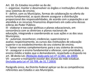 Art. 10. Os Estados incumbir-se-ão de:
I - organizar, manter e desenvolver os órgãos e instituições oficiais dos
seus sistemas de ensino;
II - definir, com os Municípios, formas de colaboração na oferta do
ensino fundamental, as quais devem assegurar a distribuição
proporcional das responsabilidades, de acordo com a população a ser
atendida e os recursos financeiros disponíveis em cada uma dessas
esferas do Poder Público;
III - elaborar e executar políticas e planos educacionais, em
consonância com as diretrizes e planos nacionais de
educação, integrando e coordenando as suas ações e as dos seus
Municípios;
IV - autorizar, reconhecer, credenciar, supervisionar e
avaliar, respectivamente, os cursos das instituições de educação
superior e os estabelecimentos do seu sistema de ensino;
V - baixar normas complementares para o seu sistema de ensino;
VI - assegurar o ensino fundamental e oferecer, com prioridade, o
ensino médio a todos que o demandarem, respeitado o disposto no
art. 38 desta Lei; (Redação dada pela Lei nº 12.061, de 2009)
VII - assumir o transporte escolar dos alunos da rede estadual.
(Incluído pela Lei nº 10.709, de 31.7.2003)
Parágrafo único. Ao Distrito Federal aplicar-se-ão as competências
referentes aos Estados e aos Municípios.
 