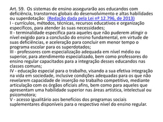 Art. 59. Os sistemas de ensino assegurarão aos educandos com
deficiência, transtornos globais do desenvolvimento e altas habilidades
ou superdotação: (Redação dada pela Lei nº 12.796, de 2013)
I - currículos, métodos, técnicas, recursos educativos e organização
específicos, para atender às suas necessidades;
II - terminalidade específica para aqueles que não puderem atingir o
nível exigido para a conclusão do ensino fundamental, em virtude de
suas deficiências, e aceleração para concluir em menor tempo o
programa escolar para os superdotados;
III - professores com especialização adequada em nível médio ou
superior, para atendimento especializado, bem como professores do
ensino regular capacitados para a integração desses educandos nas
classes comuns;
IV - educação especial para o trabalho, visando a sua efetiva integração
na vida em sociedade, inclusive condições adequadas para os que não
revelarem capacidade de inserção no trabalho competitivo, mediante
articulação com os órgãos oficiais afins, bem como para aqueles que
apresentam uma habilidade superior nas áreas artística, intelectual ou
psicomotora;
V - acesso igualitário aos benefícios dos programas sociais
suplementares disponíveis para o respectivo nível do ensino regular.
 