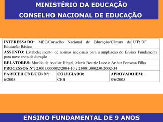 ENSINO FUNDAMENTAL DE 9 ANOS
INTERESSADO: MEC/Conselho Nacional de Educação/Câmara de
Educação Básica
UF: DF
ASSUNTO: Estabelecimento de normas nacionais para a ampliação do Ensino Fundamental
para nove anos de duração
RELATORES: Murílio de Avellar Hingel, Maria Beatriz Luce e Arthur Fonseca Filho
PROCESSOS Nº: 23001.000082/2004-10 e 23001.000230/2002-34
PARECER CNE/CEB Nº:
6/2005
COLEGIADO:
CEB
APROVADO EM:
8/6/2005
MINISTÉRIO DA EDUCAÇÃO
CONSELHO NACIONAL DE EDUCAÇÃO
 