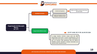 19
LDB ATUALIZADA: ARTIGOS MAIS COBRADOS EM CONCURSOS PARA PROFESSOR
Organização da Educação
Básica
(art. 24º)
Qualidade do Ensino
Carga Horária Mínima Anual
Controle da frequência
Exigência de frequência mínima e
avaliação do rendimento escolar
Mínimo de 75% do total de horas letivas
para aprovação
a carga horária mínima anual será de 800
(oitocentas) horas para o ensino fundamental e de
1.000 (mil) horas para o ensino médio, distribuídas
por, no mínimo, 200 (duzentos) dias de efetivo
trabalho escolar, excluído o tempo reservado aos
exames finais, quando houver
LEI Nº 14.945, DE 31 DE JULHO DE 2024
 