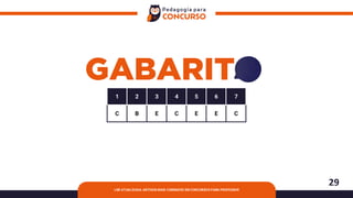 29
LDB ATUALIZADA: ARTIGOS MAIS COBRADOS EM CONCURSOS PARA PROFESSOR
1 2 3 4 5 6 7
C B E C E E C
 