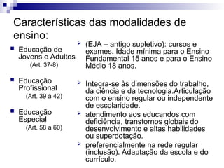 Características das modalidades de
ensino:
 Educação de
Jovens e Adultos
(Art. 37-8)
 Educação
Profissional
(Art. 39 a 42)
 Educação
Especial
(Art. 58 a 60)
 (EJA – antigo supletivo): cursos e
exames. Idade mínima para o Ensino
Fundamental 15 anos e para o Ensino
Médio 18 anos.
 Integra-se às dimensões do trabalho,
da ciência e da tecnologia.Articulação
com o ensino regular ou independente
de escolaridade.
 atendimento aos educandos com
deficiência, transtornos globais do
desenvolvimento e altas habilidades
ou superdotação.
 preferencialmente na rede regular
(inclusão). Adaptação da escola e do
currículo.
 