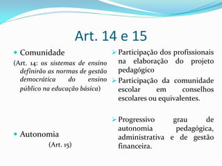 Art. 14 e 15
 Comunidade                  Participação dos profissionais
(Art. 14: os sistemas de ensino   na elaboração do projeto
  definirão as normas de gestão   pedagógico
  democrática      do    ensino  Participação da comunidade
  público na educação básica)     escolar     em    conselhos
                               escolares ou equivalentes.

                              Progressivo     grau     de
                               autonomia        pedagógica,
 Autonomia                    administrativa e de gestão
          (Art. 15)            financeira.
 