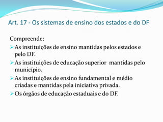 Art. 17 - Os sistemas de ensino dos estados e do DF

Compreende:
 As instituições de ensino mantidas pelos estados e
  pelo DF.
 As instituições de educação superior mantidas pelo
  município.
 As instituições de ensino fundamental e médio
  criadas e mantidas pela iniciativa privada.
 Os órgãos de educação estaduais e do DF.
 