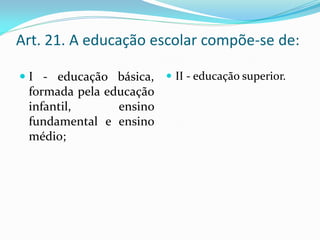 Art. 21. A educação escolar compõe-se de:

 I - educação básica,  II - educação superior.
  formada pela educação
  infantil,      ensino
  fundamental e ensino
  médio;
 