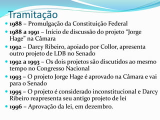 Tramitação
 1988 – Promulgação da Constituição Federal
 1988 a 1991 – Início de discussão do projeto “Jorge
  Hage” na Câmara
 1992 – Darcy Ribeiro, apoiado por Collor, apresenta
  outro projeto de LDB no Senado
 1992 a 1993 – Os dois projetos são discutidos ao mesmo
  tempo no Congresso Nacional
 1993 – O projeto Jorge Hage é aprovado na Câmara e vai
  para o Senado
 1995 – O projeto é considerado inconstitucional e Darcy
  Ribeiro reapresenta seu antigo projeto de lei
 1996 – Aprovação da lei, em dezembro.
 