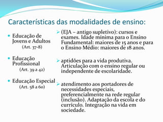 Características das modalidades de ensino:
                       (EJA – antigo supletivo): cursos e
 Educação de           exames. Idade mínima para o Ensino
 Jovens e Adultos       Fundamental: maiores de 15 anos e para
     (Art. 37-8)        o Ensino Médio: maiores de 18 anos.
 Educação             aptidões para a vida produtiva.
 Profissional           Articulação com o ensino regular ou
    (Art. 39 a 42)      independente de escolaridade.
 Educação Especial
    (Art. 58 a 60)
                       atendimento aos portadores de
                        necessidades especiais,
                        preferencialmente na rede regular
                        (inclusão). Adaptação da escola e do
                        currículo. Integração na vida em
                        sociedade.
 