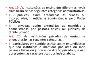 • Art. 19. As instituições de ensino dos diferentes níveis
classificam-se nas seguintes categorias administrativas:
• I - públicas, assim entendidas as criadas ou
incorporadas, mantidas e administradas pelo Poder
Público;
• II - privadas, assim entendidas as mantidas e
administradas por pessoas físicas ou jurídicas de
direito privado.
• Art. 20. As instituições privadas de ensino se
enquadrarão nas seguintes categorias:
• I - particulares em sentido estrito, assim entendidas as
que são instituídas e mantidas por uma ou mais
pessoas físicas ou jurídicas de direito privado que não
apresentem as características dos incisos abaixo;
 