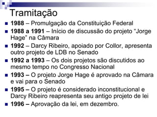 Tramitação
 1988 – Promulgação da Constituição Federal
 1988 a 1991 – Início de discussão do projeto “Jorge
Hage” na Câmara
 1992 – Darcy Ribeiro, apoiado por Collor, apresenta
outro projeto de LDB no Senado
 1992 a 1993 – Os dois projetos são discutidos ao
mesmo tempo no Congresso Nacional
 1993 – O projeto Jorge Hage é aprovado na Câmara
e vai para o Senado
 1995 – O projeto é considerado inconstitucional e
Darcy Ribeiro reapresenta seu antigo projeto de lei
 1996 – Aprovação da lei, em dezembro.
 