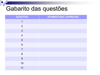 Gabarito das questões
QUESTÃO AFIRMATIVAS CORRETAS
1
2
3
4
5
6
7
8
9
10
11
 