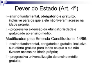 Dever do Estado (Art. 4º)
I - ensino fundamental, obrigatório e gratuito,
inclusive para os que a ele não tiveram acesso na
idade própria;
II - progressiva extensão da obrigatoriedade e
gratuidade ao ensino médio;
Modificados pela Emenda Constitucional 14/96:
I - ensino fundamental, obrigatório e gratuito, inclusive
sua oferta gratuita para todos os que a ele não
tiveram acesso na idade própria;
II - progressiva universalização do ensino médio
gratuito;
 