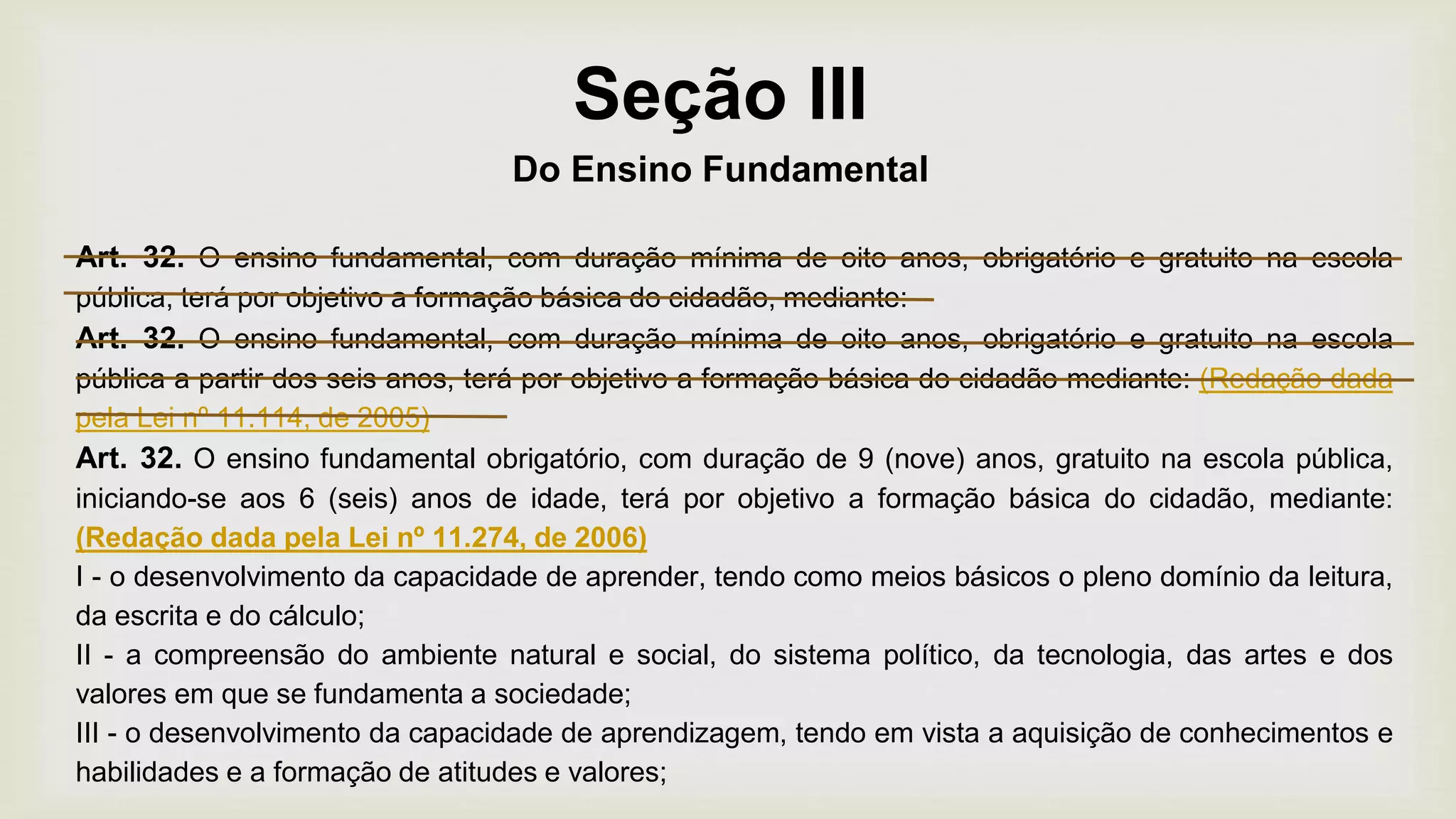Seção III
Do Ensino Fundamental
Art. 32. O ensino fundamental, com duração mínima de oito anos, obrigatório e gratuito na escola
pública, terá por objetivo a formação básica do cidadão, mediante:
Art. 32. O ensino fundamental, com duração mínima de oito anos, obrigatório e gratuito na escola
pública a partir dos seis anos, terá por objetivo a formação básica do cidadão mediante: (Redação dada
pela Lei nº 11.114, de 2005)
Art. 32. O ensino fundamental obrigatório, com duração de 9 (nove) anos, gratuito na escola pública,
iniciando-se aos 6 (seis) anos de idade, terá por objetivo a formação básica do cidadão, mediante:
(Redação dada pela Lei nº 11.274, de 2006)
I - o desenvolvimento da capacidade de aprender, tendo como meios básicos o pleno domínio da leitura,
da escrita e do cálculo;
II - a compreensão do ambiente natural e social, do sistema político, da tecnologia, das artes e dos
valores em que se fundamenta a sociedade;
III - o desenvolvimento da capacidade de aprendizagem, tendo em vista a aquisição de conhecimentos e
habilidades e a formação de atitudes e valores;
 