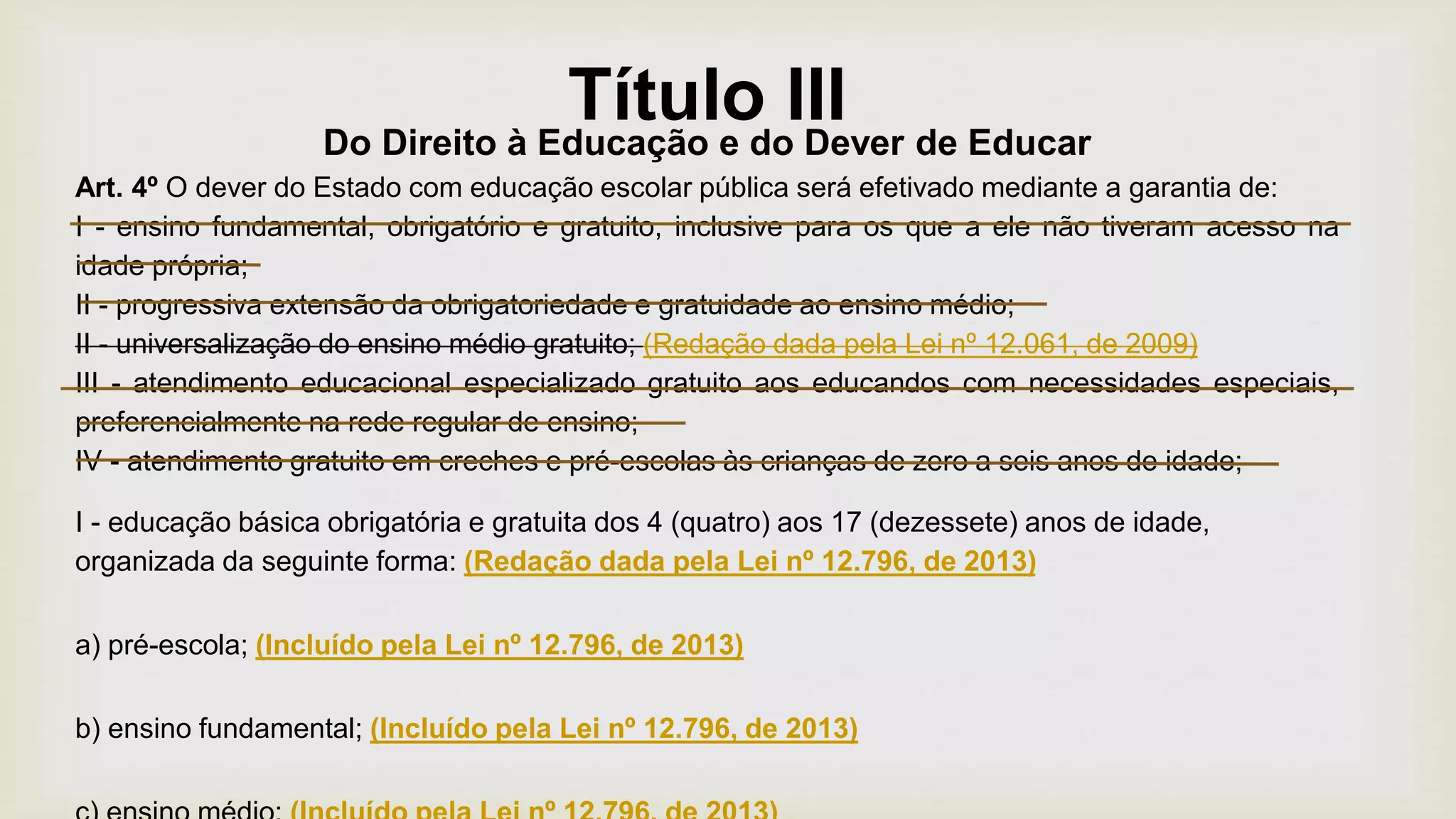 Título IIIDo Direito à Educação e do Dever de Educar
Art. 4º O dever do Estado com educação escolar pública será efetivado mediante a garantia de:
I - ensino fundamental, obrigatório e gratuito, inclusive para os que a ele não tiveram acesso na
idade própria;
II - progressiva extensão da obrigatoriedade e gratuidade ao ensino médio;
II - universalização do ensino médio gratuito; (Redação dada pela Lei nº 12.061, de 2009)
III - atendimento educacional especializado gratuito aos educandos com necessidades especiais,
preferencialmente na rede regular de ensino;
IV - atendimento gratuito em creches e pré-escolas às crianças de zero a seis anos de idade;
I - educação básica obrigatória e gratuita dos 4 (quatro) aos 17 (dezessete) anos de idade,
organizada da seguinte forma: (Redação dada pela Lei nº 12.796, de 2013)
a) pré-escola; (Incluído pela Lei nº 12.796, de 2013)
b) ensino fundamental; (Incluído pela Lei nº 12.796, de 2013)
 
