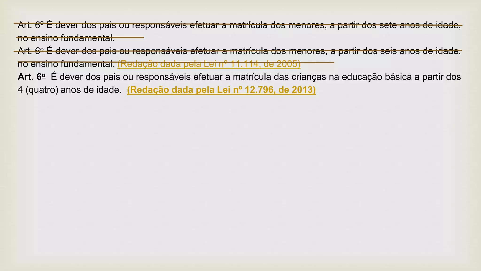 Art. 6º É dever dos pais ou responsáveis efetuar a matrícula dos menores, a partir dos sete anos de idade,
no ensino fundamental.
Art. 6o É dever dos pais ou responsáveis efetuar a matrícula dos menores, a partir dos seis anos de idade,
no ensino fundamental. (Redação dada pela Lei nº 11.114, de 2005)
Art. 6o É dever dos pais ou responsáveis efetuar a matrícula das crianças na educação básica a partir dos
4 (quatro) anos de idade. (Redação dada pela Lei nº 12.796, de 2013)
 