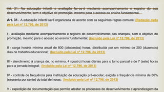 Art. 31. Na educação infantil a avaliação far-se-á mediante acompanhamento e registro do seu
desenvolvimento, sem o objetivo de promoção, mesmo para o acesso ao ensino fundamental.
Art. 31. A educação infantil será organizada de acordo com as seguintes regras comuns: (Redação dada
pela Lei nº 12.796, de 2013)
I - avaliação mediante acompanhamento e registro do desenvolvimento das crianças, sem o objetivo de
promoção, mesmo para o acesso ao ensino fundamental; (Incluído pela Lei nº 12.796, de 2013)
II - carga horária mínima anual de 800 (oitocentas) horas, distribuída por um mínimo de 200 (duzentos)
dias de trabalho educacional; (Incluído pela Lei nº 12.796, de 2013)
III - atendimento à criança de, no mínimo, 4 (quatro) horas diárias para o turno parcial e de 7 (sete) horas
para a jornada integral; (Incluído pela Lei nº 12.796, de 2013)
IV - controle de frequência pela instituição de educação pré-escolar, exigida a frequência mínima de 60%
(sessenta por cento) do total de horas; (Incluído pela Lei nº 12.796, de 2013)
V - expedição de documentação que permita atestar os processos de desenvolvimento e aprendizagem da
 