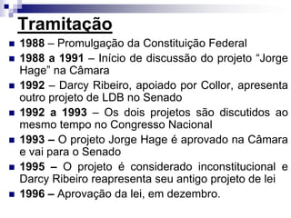 Tramitação
 1988 – Promulgação da Constituição Federal
 1988 a 1991 – Início de discussão do projeto “Jorge
Hage” na Câmara
 1992 – Darcy Ribeiro, apoiado por Collor, apresenta
outro projeto de LDB no Senado
 1992 a 1993 – Os dois projetos são discutidos ao
mesmo tempo no Congresso Nacional
 1993 – O projeto Jorge Hage é aprovado na Câmara
e vai para o Senado
 1995 – O projeto é considerado inconstitucional e
Darcy Ribeiro reapresenta seu antigo projeto de lei
 1996 – Aprovação da lei, em dezembro.
 