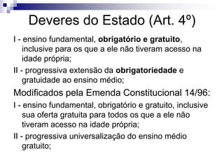 Deveres do Estado (Art. 4º)
I - ensino fundamental, obrigatório e gratuito,
inclusive para os que a ele não tiveram acesso na
idade própria;
II - progressiva extensão da obrigatoriedade e
gratuidade ao ensino médio;
Modificados pela Emenda Constitucional 14/96:
I - ensino fundamental, obrigatório e gratuito, inclusive
sua oferta gratuita para todos os que a ele não
tiveram acesso na idade própria;
II - progressiva universalização do ensino médio
gratuito;
 